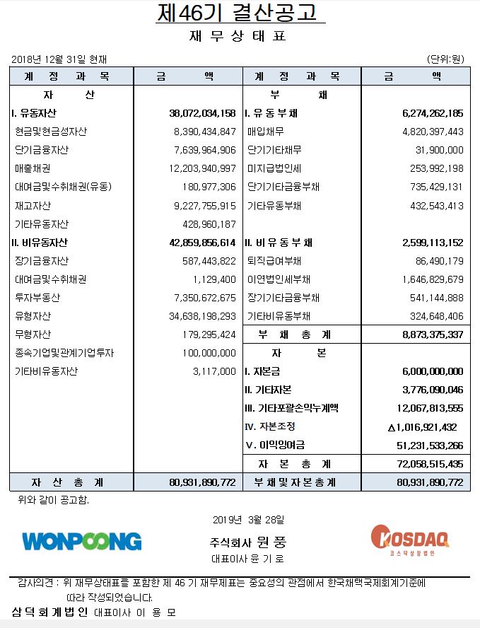 제46기 결산공고.JPG